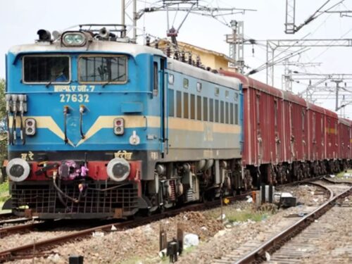 Railway Income News